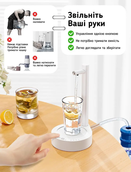 Акумуляторная помпа для води Smart Table Water  000836 фото